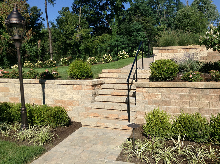 Top 5 Benefits of Retaining Walls